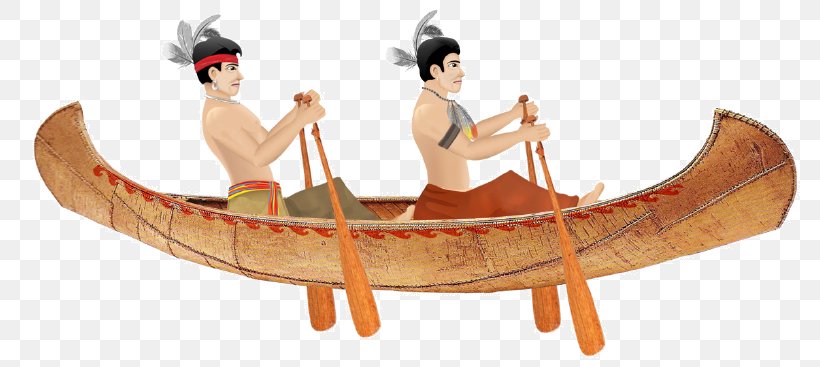 Clip Art: Transportation Canoe Native Americans In The United States Boat, PNG, 788x367px, Clip Art Transportation, American Canoe Association, Boat, Boating, Canoe Download Free