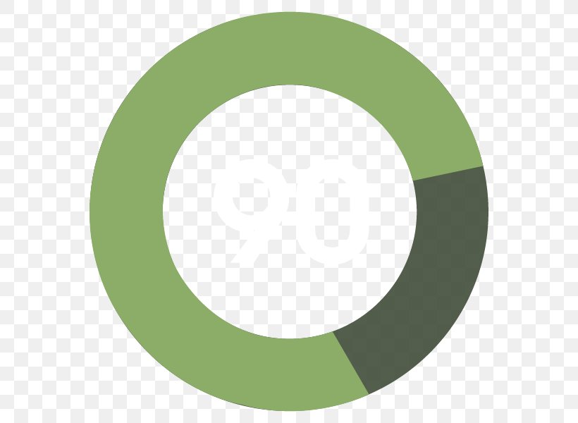 Logo Circle Brand, PNG, 600x600px, Logo, Brand, Grass, Green, Oval Download Free