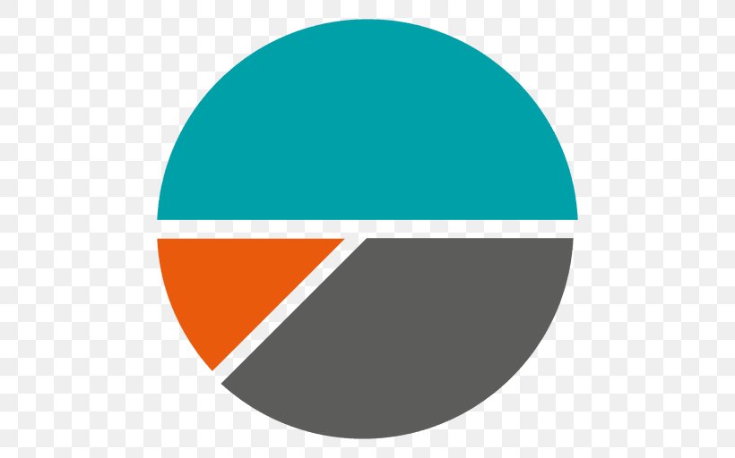Pie Chart Diagram, PNG, 512x512px, Pie Chart, Area, Blue, Brand, Chart Download Free