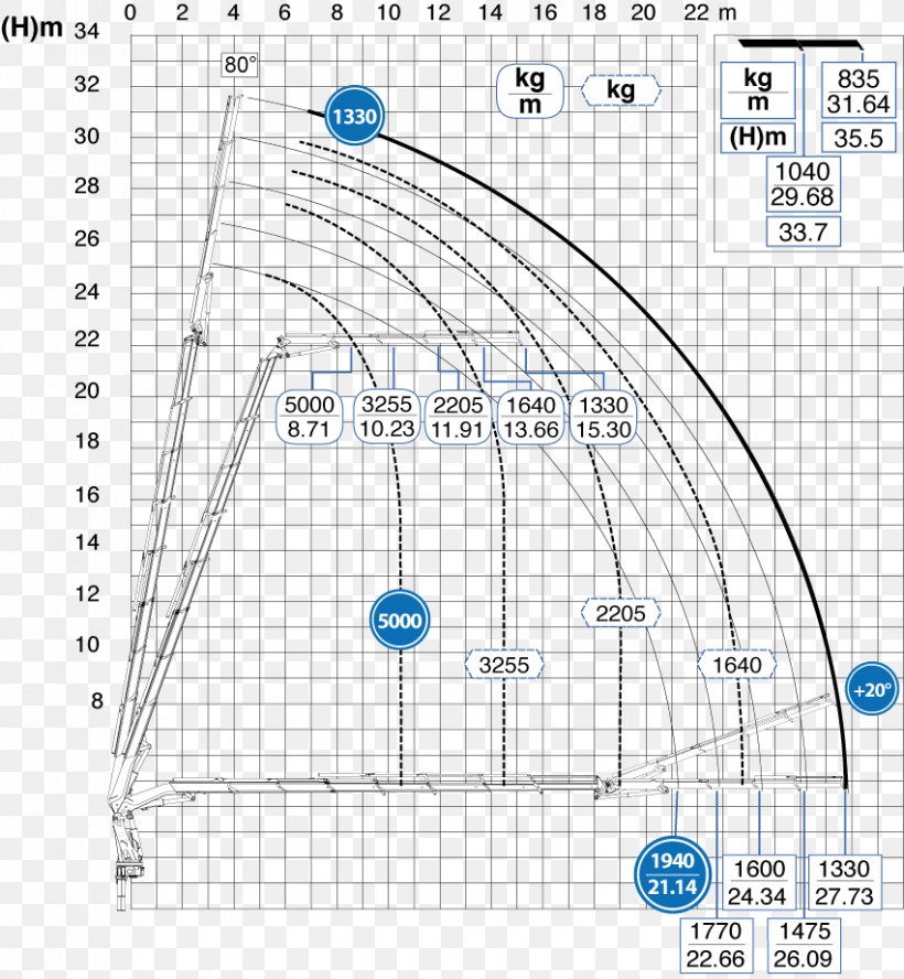 Product Design Drawing Line Point, PNG, 851x922px, Drawing, Area, Diagram, Point Download Free