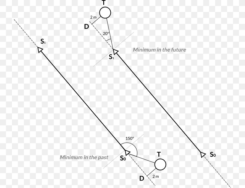 Triangle Point Area, PNG, 727x630px, Triangle, Area, Black And White, Diagram, Monochrome Download Free