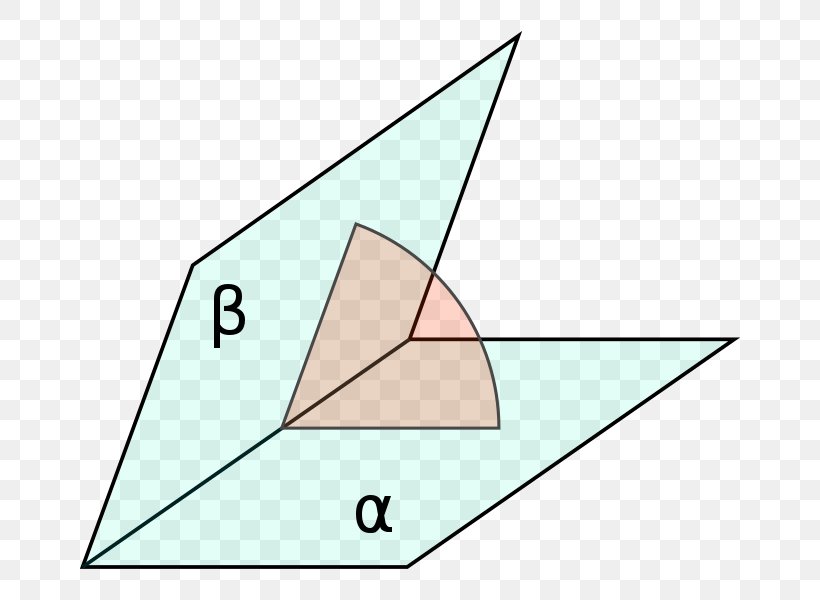 Dihedral Angle Plane Geometry Glossario Di Geometria Descrittiva, PNG, 722x600px, Dihedral Angle, Area, Definition, Descriptive Geometry, Diagram Download Free