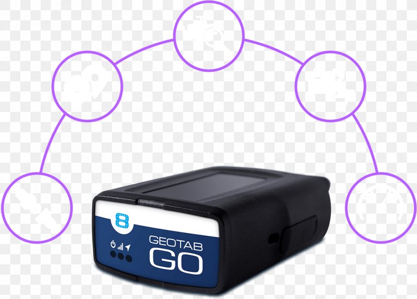 Geotab University Research, PNG, 1110x796px, Geotab, Computer Hardware, Data, Electronics, Electronics Accessory Download Free