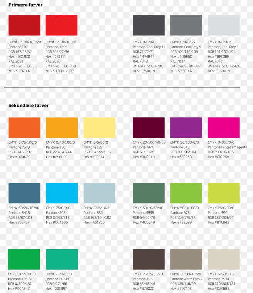 CMYK Color Model RAL Colour Standard Natural Color System Color Chart, PNG, 1377x1600px, Cmyk Color Model, Area, Brand, Brochure, Color Download Free