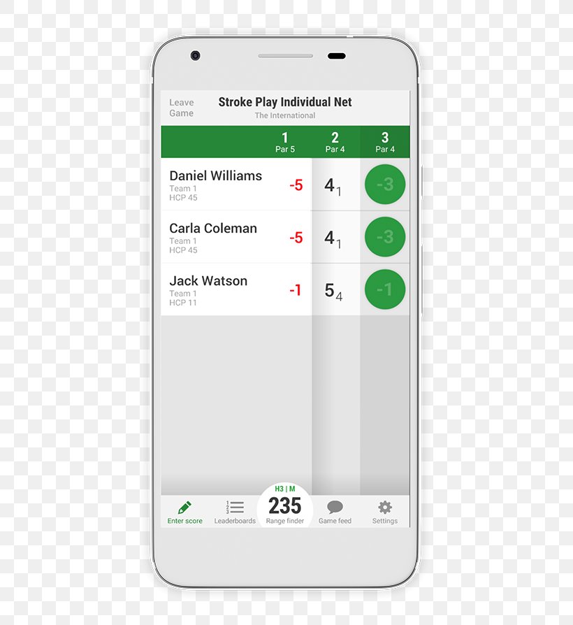 Smartphone Feature Phone Golf GameBook Oy Leader Board, PNG, 447x894px, Smartphone, App Store, Area, Communication Device, Digital Data Download Free