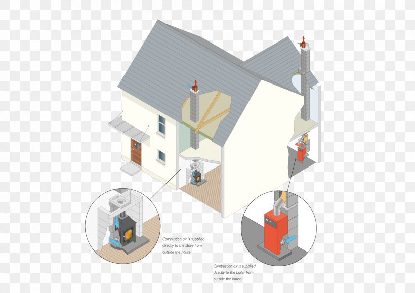 House Chimney Schiedel Combustion Flue, PNG, 1684x1191px, House, Boiler, Chimney, Combustion, Cooking Ranges Download Free