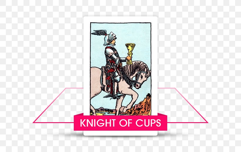 Tarot Knight Of Cups Major Arcana Suit Of Wands Minor Arcana, PNG, 820x520px, Tarot, Ace Of Cups, Art, Book Of Thoth, Brand Download Free