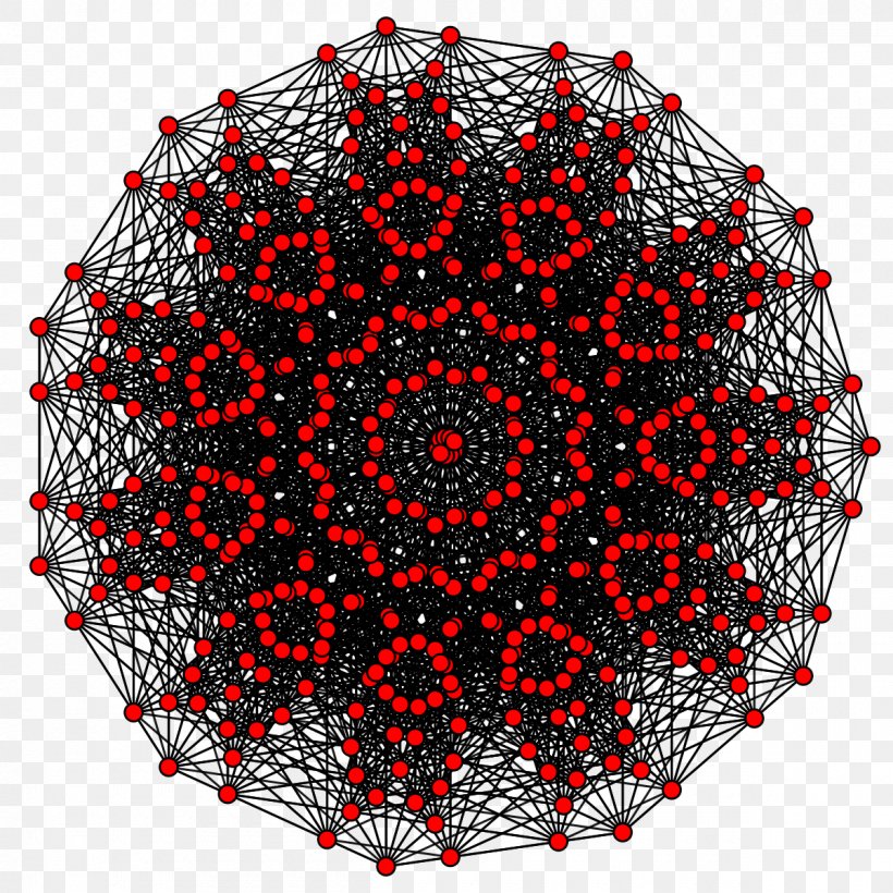 Uniform 6-polytope 6-cube 6-orthoplex, PNG, 1200x1200px, 5cell, 6cube, 6orthoplex, 6polytope, Polytope Download Free