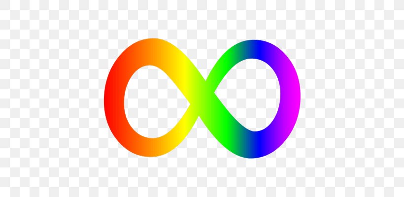 Autistic Spectrum Disorders Autism Rights Movement Neurodiversity Infinity Symbol, PNG, 400x400px, Autistic Spectrum Disorders, Asperger Syndrome, Autism, Autism Rights Movement, Autism Speaks Download Free