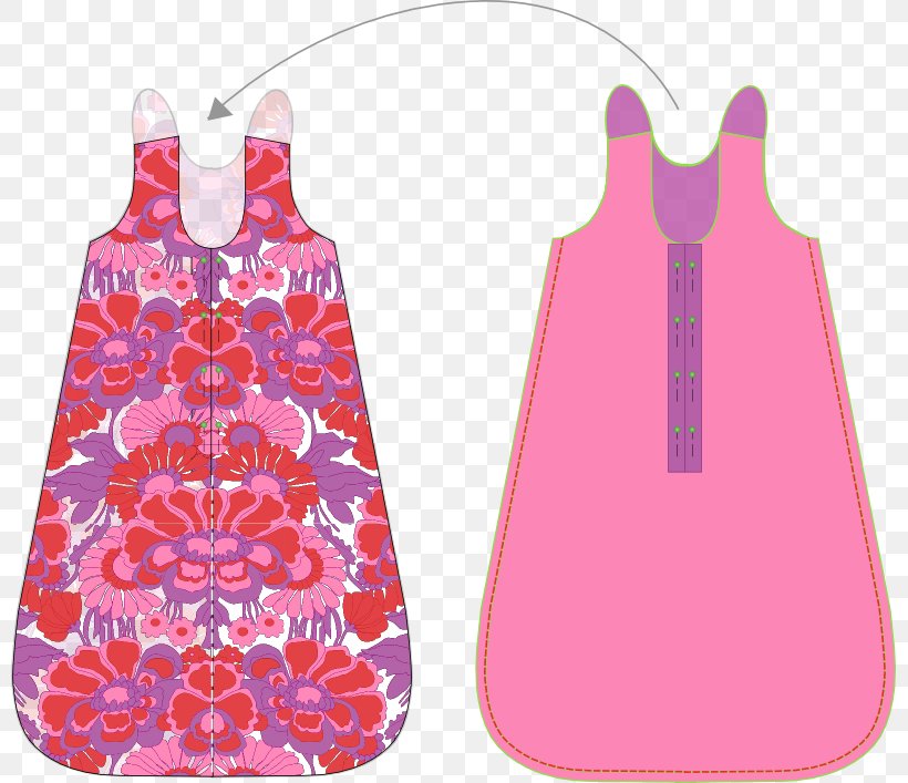 Sewing Sleeping Bags Dress Pattern, PNG, 799x707px, Sewing, Bag, Boy, Child, Dress Download Free