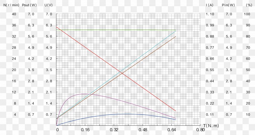 Triangle Point Diagram, PNG, 4961x2636px, Triangle, Area, Diagram, Point, Symmetry Download Free