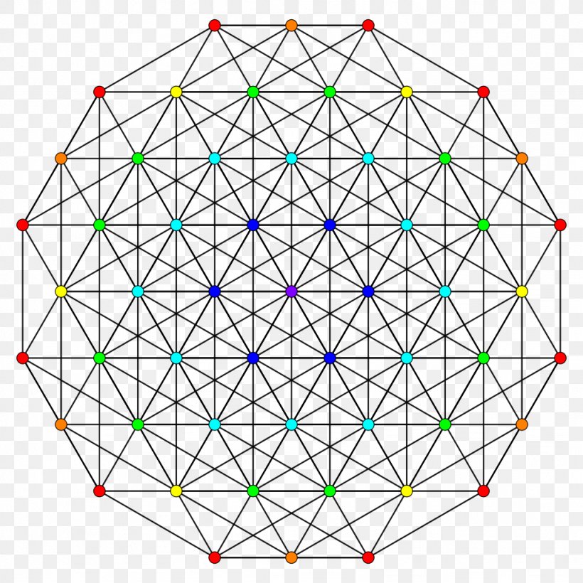 Symmetry Five-dimensional Space Four-dimensional Space, PNG, 1024x1024px, Symmetry, Area, Cube, Dimension, Equation Download Free
