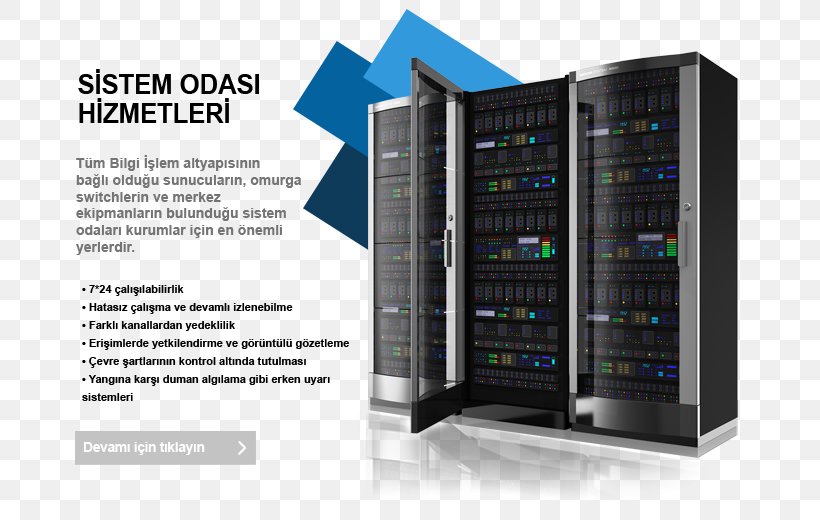 Dell Computer Servers 19-inch Rack Computer Network, PNG, 690x520px, 19inch Rack, Dell, Client, Communication, Computer Download Free