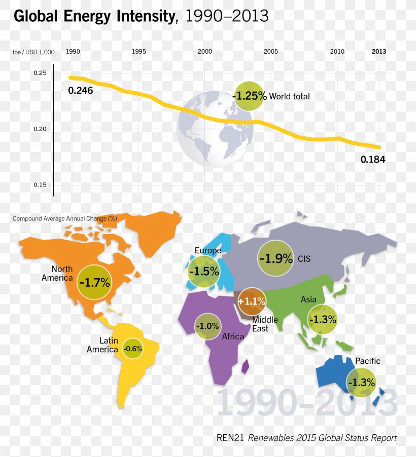 Globe World Map, PNG, 1897x2087px, Globe, Area, Atlas, Can Stock Photo, Diagram Download Free