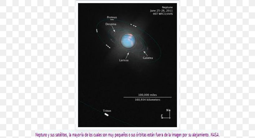 Moons Of Neptune Solar System Planet Nereid, PNG, 594x445px, Moons Of Neptune, Brand, Electronics, Gadget, Moon Download Free