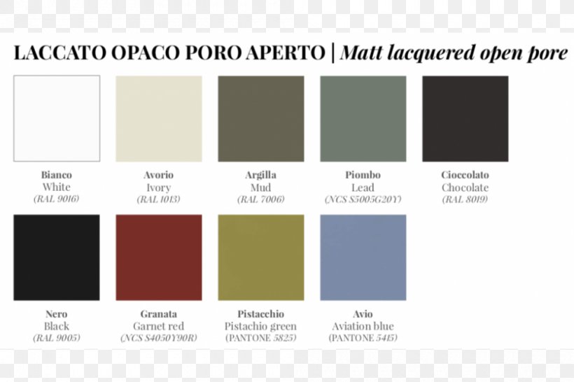 Table Matbord RAL Colour Standard Porada Dining Room, PNG, 1000x666px, Table, Abitare, Baseboard, Brand, Color Download Free