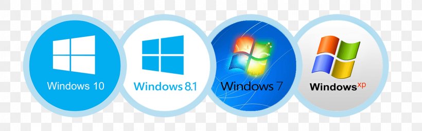 Windows Setup Installation Windows 7 Laptop Computer, PNG, 1920x600px, Windows Setup, Antivirus Software, Brand, Computer, Computer Program Download Free