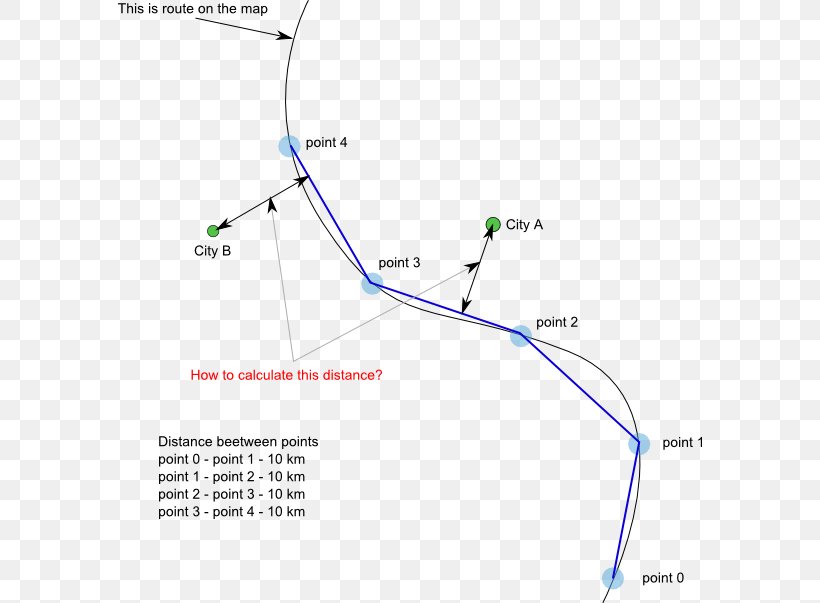 Line Point Angle Diagram, PNG, 584x603px, Point, Area, Diagram, Map Download Free