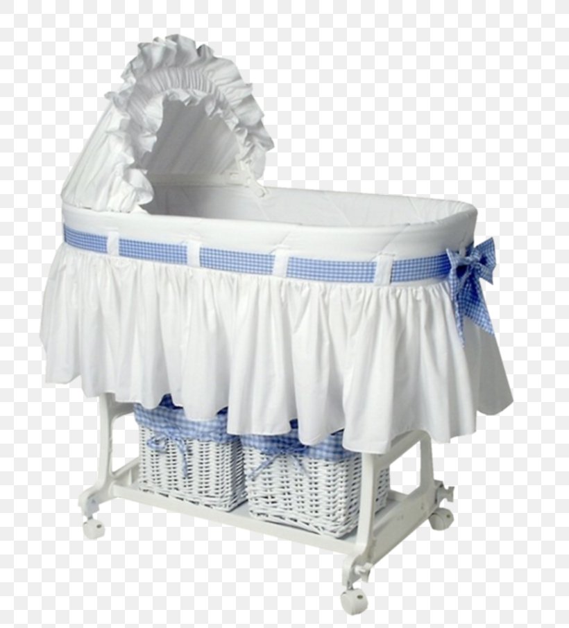 Bassinet Cots Infant Basket Bed, PNG, 800x906px, Bassinet, Baby Products, Basket, Bed, Birth Download Free