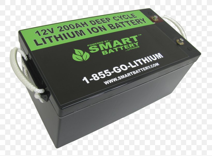 Battery Charger Lithium-ion Battery Lithium Battery Electric Battery, PNG, 800x602px, Battery Charger, Battery Charge Controllers, Electric Battery, Electric Potential Difference, Electronic Device Download Free
