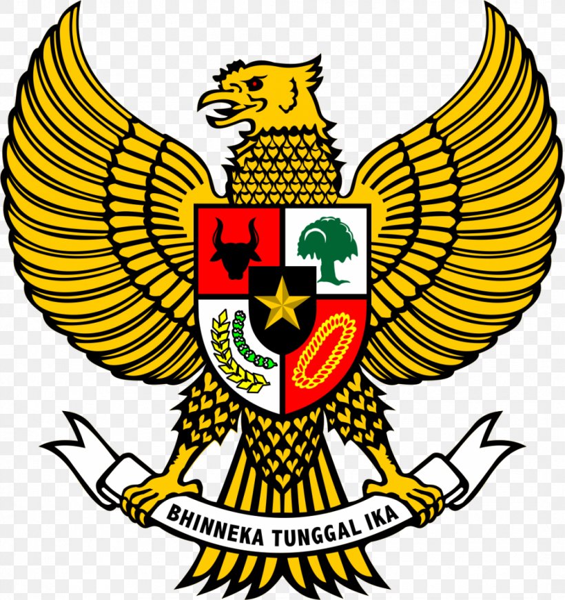National Emblem Of Indonesia Pancasila Indonesian United States Of Indonesia, PNG, 1068x1134px, Indonesia, Art, Artwork, Beak, Bhinneka Tunggal Ika Download Free