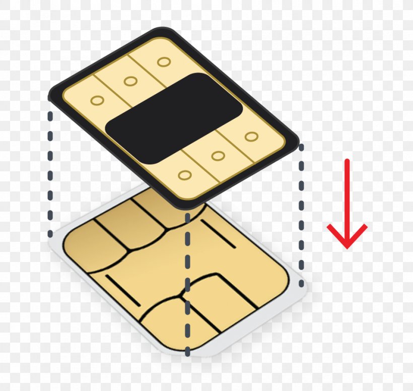 Roaming SIM Subscriber Identity Module FLEXIROAM Sdn Bhd Internet, PNG, 952x901px, Roaming, Data, Data Link, Hardware, Integrated Circuits Chips Download Free