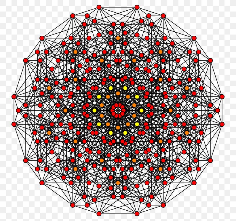 Visual Arts Circle Symmetry Point Pattern, PNG, 768x768px, Visual Arts, Area, Art, Point, Symmetry Download Free