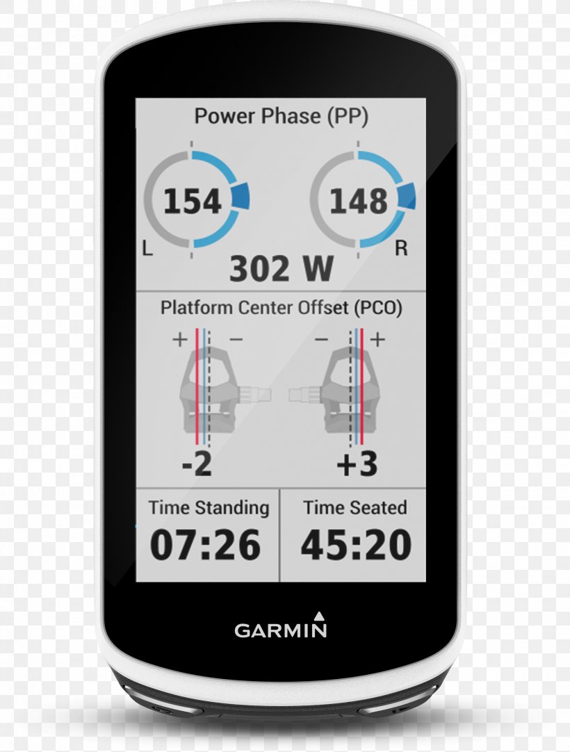 Mobile Phones Garmin Edge 1030 Garmin Edge 520 GPS Navigation Systems GARMIN ガーミン Vector 3, PNG, 2099x2772px, Mobile Phones, Bicycle, Bicycle Computers, Brand, Cellular Network Download Free