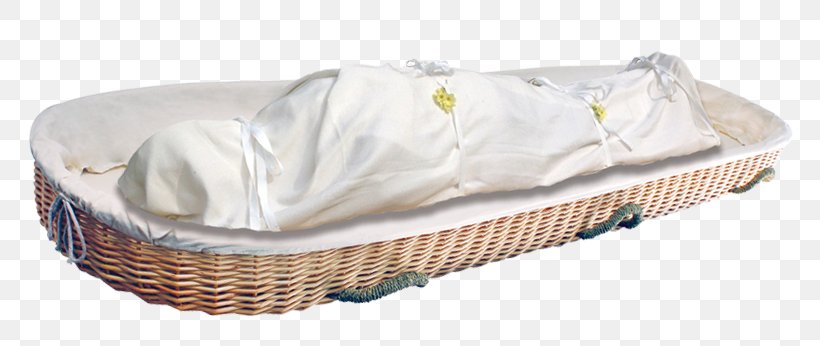 Natural Burial Shroud Coffin Urn Cemetery, PNG, 800x346px, Natural Burial, Basket, Bread Pan, Burial, Cadaver Download Free