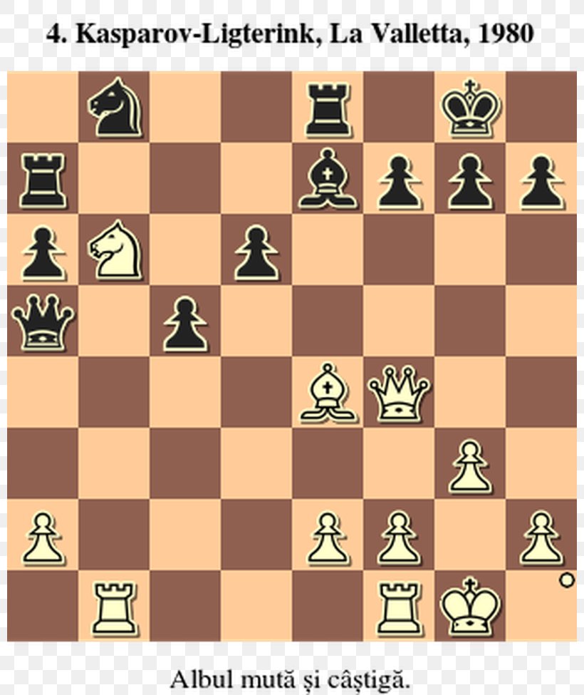 Chess.com Pirc Defence Chess Opening London System, PNG, 800x975px, Chess, Board Game, Bughouse Chess, Chess Opening, Chessboard Download Free