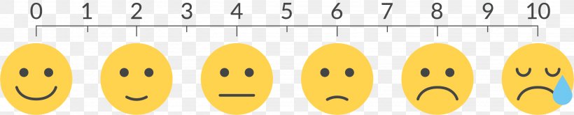 Pain Scale Wong-Baker Faces Pain Rating Scale Smiley Pain Assessment, PNG, 2676x540px, Pain Scale, Educational Assessment, Emoticon, Evaluation, Face Download Free