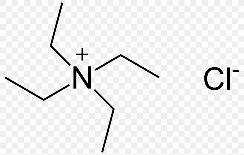 Tetraethylammonium Chloride Benzyl Chloride Thionyl Chloride, PNG, 1280x815px, Tetraethylammonium, Ammonium, Area, Benzyl Bromide, Benzyl Chloride Download Free