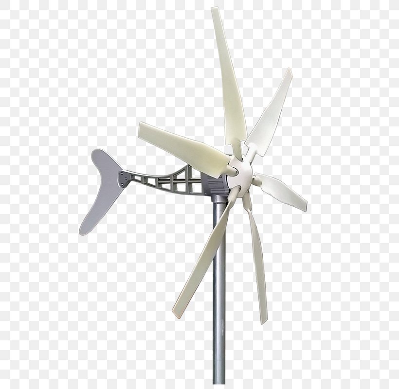 Wind Turbine Energy Wind Power, PNG, 529x800px, Wind Turbine, Electric Generator, Energy, Energy Flow, Machine Download Free