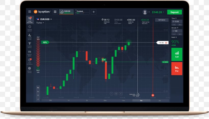 Options Strategies Binary Option Trader Foreign Exchange Market, PNG, 1028x586px, Options Strategies, Automated Trading System, Binary Option, Broker, Display Device Download Free