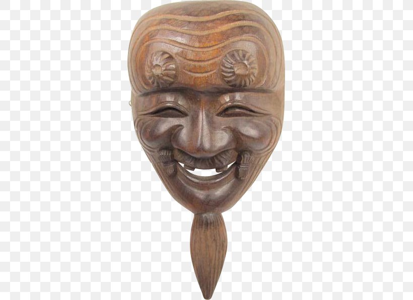 Mask Sculpture Noh, PNG, 596x596px, Mask, Carving, Head, Masque, Noh Download Free