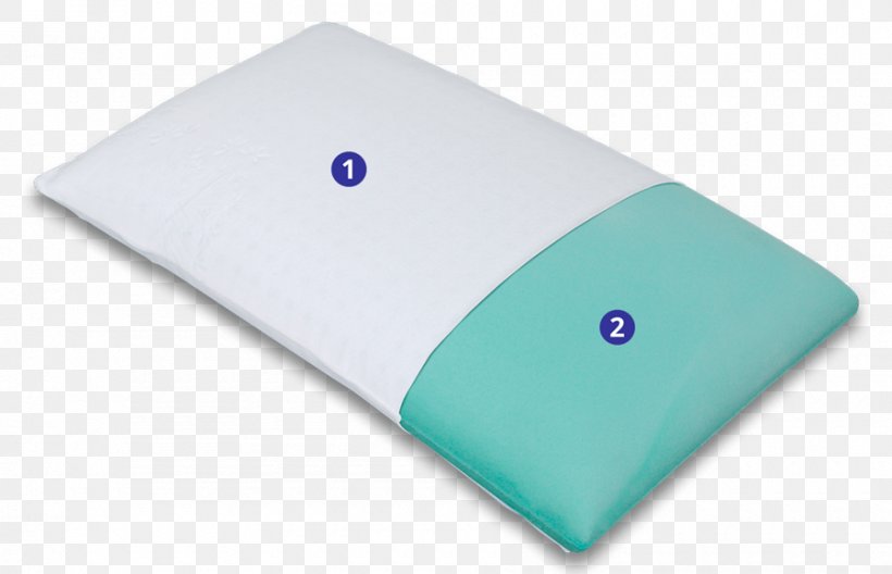 Pillow Mattress Foam Furniture Cushion, PNG, 900x580px, Pillow, Bed, Blanket, Couch, Cushion Download Free