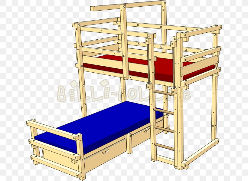 Bunk Bed Furniture Bedroom Mattress, PNG, 650x598px, Bunk Bed, Bed, Bed Frame, Bed Size, Bedroom Download Free