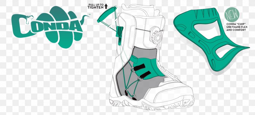 Snowboarding Boot Shoe K2 Sports, PNG, 1570x708px, Snowboarding, Boa, Boot, Brand, Clothing Download Free