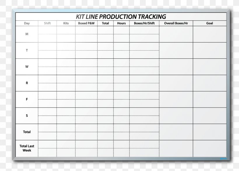 Dry-Erase Boards Production Warehouse Office Material, PNG, 1135x815px, Watercolor, Cartoon, Flower, Frame, Heart Download Free