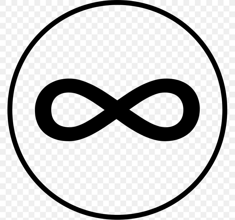 Infinity Symbol Circle Clip Art, PNG, 768x768px, Infinity Symbol, Area, Autocad Dxf, Black, Black And White Download Free
