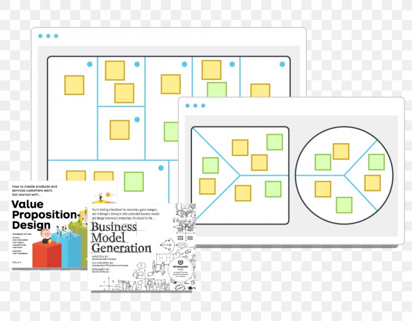 Value Proposition Design: How To Create Products And Services Customers Want Business Model Canvas Business Plan, PNG, 1000x780px, Value Proposition, Alexander Osterwalder, Area, Brand, Business Download Free