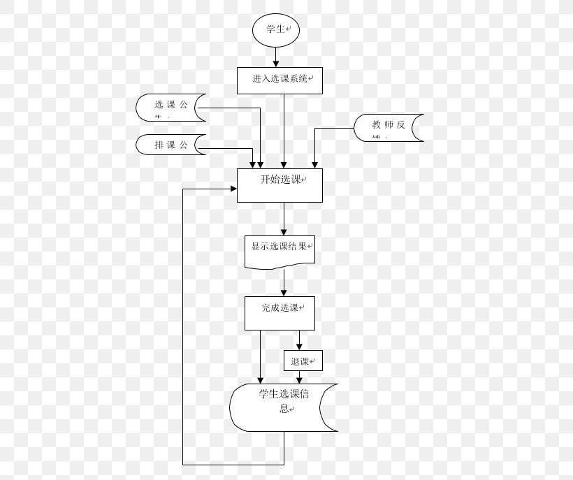 Drawing Diagram /m/02csf, PNG, 541x687px, Drawing, Area, Black And White, Computer Hardware, Diagram Download Free