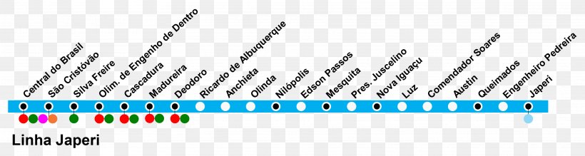 Linha Belford Roxo Da SuperVia Estação Santa Cruz (Rio De Janeiro) Train Japeri, PNG, 3642x973px, Train, Belford Roxo Rio De Janeiro, Blue, Brand, Diagram Download Free