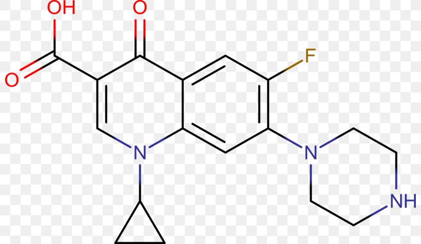 Piromidic Acid Fluoroquinolone Carboxylic Acid Benzoic Acid, PNG, 800x476px, 35dinitrobenzoic Acid, Acid, Amino Acid, Area, Benzoic Acid Download Free