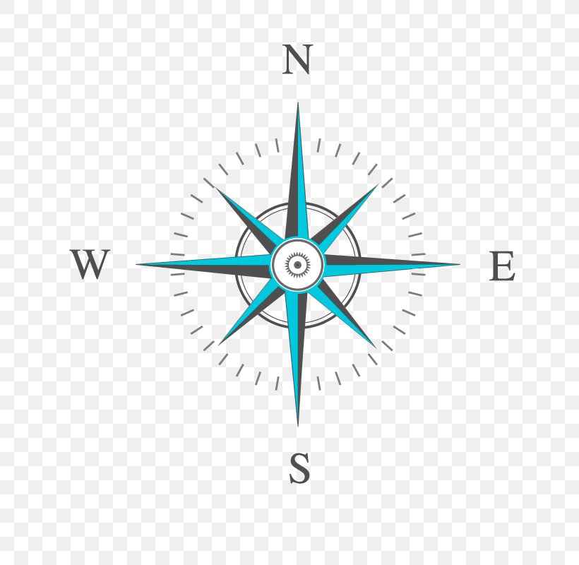 North Compass Rose Euclidean Vector, PNG, 800x800px, North, Compass, Compass Rose, Diagram, Point Download Free