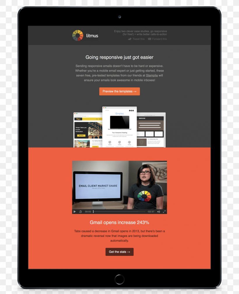 Responsive Web Design HTML Email Template Newsletter, PNG, 1008x1242px, Responsive Web Design, Brand, Communication, Customer, Display Advertising Download Free