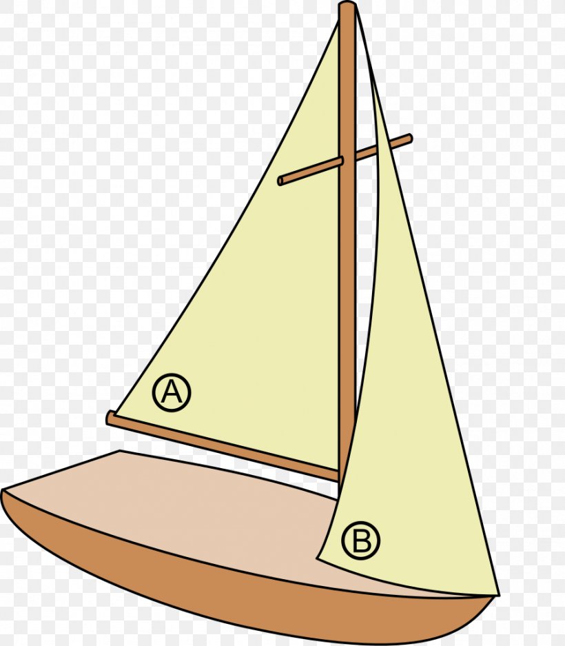Cutter Rigging Sloop Sail Jib, PNG, 896x1024px, Cutter, Bermuda Rig, Bermuda Sloop, Boat, Bowsprit Download Free