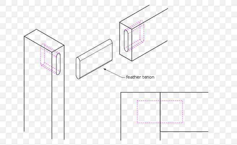 Rectangle Area, PNG, 800x502px, Rectangle, Area, Brand, Design M, Diagram Download Free