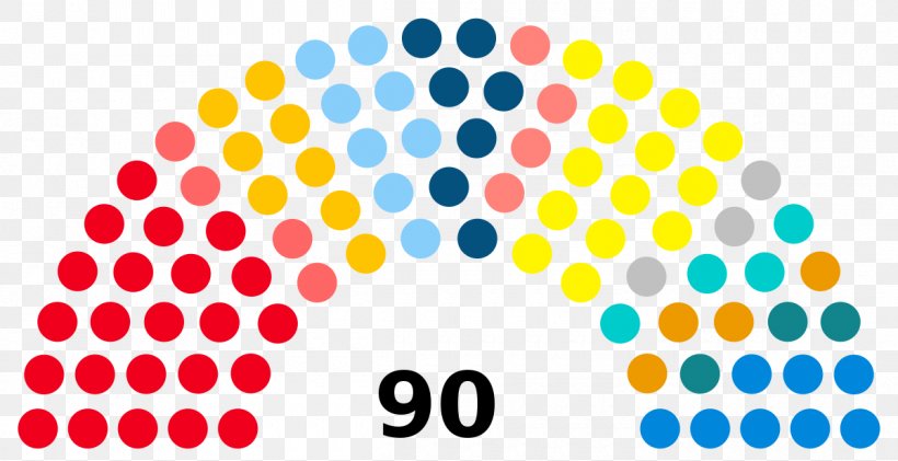 Austrian Parliament Austrian Parliament Legislature National Council, PNG, 1200x617px, Austria, Area, Austrian Parliament, Bicameralism, Congress Download Free