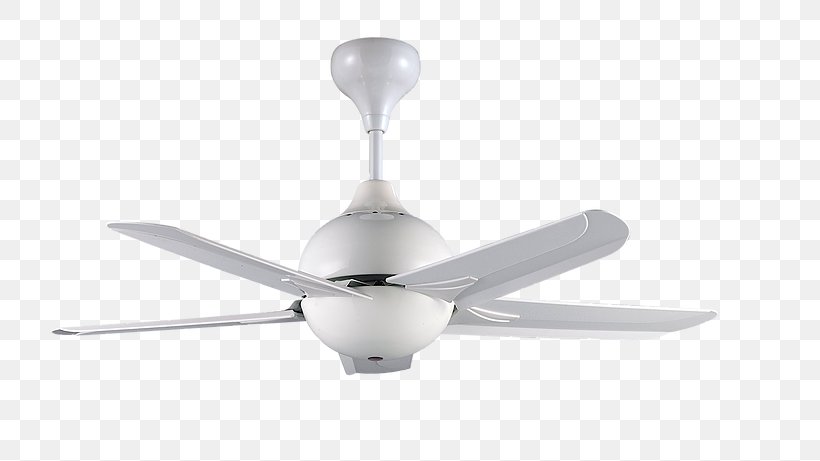Ceiling Fans Electric Motor Blade, PNG, 809x461px, Ceiling Fans, Ac Motor, Acrylonitrile Butadiene Styrene, Air Conditioning, Blade Download Free